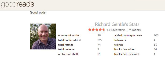 Goodreads ratings - keekoo.co.uk